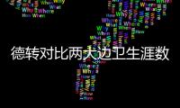 德转对比两大边卫生涯数据：阿什拉夫参与132个进球&阿诺德125个