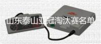 山东泰山亚冠淘汰赛名单出炉：吴兴涵回归
