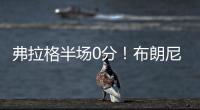 弗拉格半场0分！布朗尼军训状元！差点绝杀！