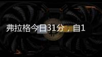 弗拉格今日31分
，自10年沃尔后拉斯维加斯夏季联赛状元秀单场最高得分