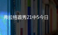 弗拉格首秀21中5今日面对榜眼哈珀独得31分，如何评价状元郎的调整能力
？