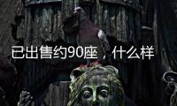 已出售约90座，什么样的万达广场最好卖？