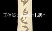 工信部	：5G移动电话个人用户达到10.68亿户