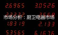 市场分析
：厨卫电器市场品牌化已成为必然趋势