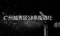 广州越秀区18条街道社区核酸检测点公布