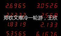 郑钦文爆冷一轮游，王欣瑜晋级第二轮