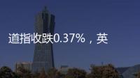 道指收跌0.37%，英伟达创收盘新高
