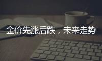 金价先涨后跌，未来走势如何？