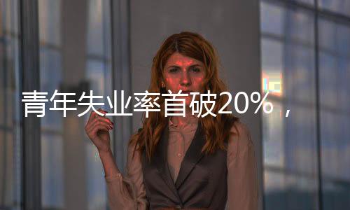 发改这是青年首次突破20%