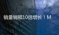 销量销额10倍增长
！MOVA业绩猛增创红利
