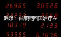 韩媒�：崔康熙回国治疗左膝半月板损伤，泰山耽搁治疗让其病情恶化