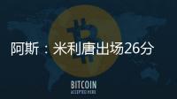 阿斯：米利唐出场26分钟攻防兼备
，新赛季可以成为怀森的中卫搭档