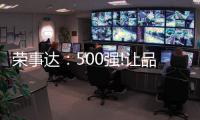 荣事达：500强!让品牌价值说话~