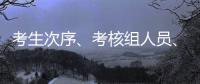 考生次序、考核组人员、试题“三随机” 
，2025年考研复试将陆续展开