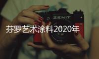 芬罗艺术涂料2020年五一劳动节放假通知！