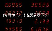 触目惊心	，出战温网四分之一决赛之俄罗斯选手
，竟无一人获胜