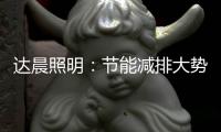 达晨照明：节能减排大势所趋，太阳能路灯如何选择?