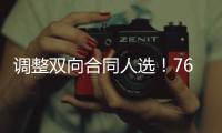 调整双向合同人选	！76人对于前马刺老鹰内线新星的年龄非常看好
？