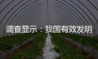 调查显示
：我国有效发明专利产业化率为34.7%