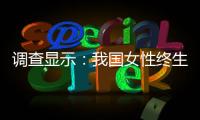调查显示
：我国女性终生无孩率已接近10%，初婚年龄升至26.3岁