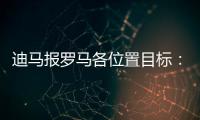 迪马报罗马各位置目标：埃文