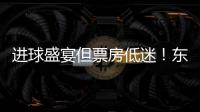 进球盛宴但票房低迷！东亚杯日本6