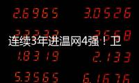 连续3年进温网4强！卫冕冠军阿尔卡拉斯3