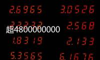 超4800000000件	！“五一”假期全国快递揽投创新高
