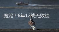 魔咒
！6年12战无败绩	！ 泰达成绿城命中恐怖克星