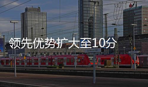 夺冠只是至分时间问题