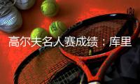 高尔夫名人赛成绩：库里第5无缘夺第2冠 里夫斯第13卡鲁索第17