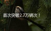 首次突破2.7万辆次	！港珠澳大桥单日车流量创新高