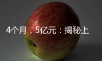 4个月，5亿元
：揭秘上海消费券