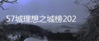 57城理想之城榜2024：五极格局内部分化 长三角全面胜利
