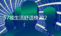 57城生活舒适榜2024：江浙城市逆袭一线 谁在靠“舒适感”争夺人才？