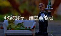 43家银行
	，谁是全能冠军	
？｜2024年度“金标杆”