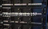 7月6日新房成交157套、二手房71套；涨价房源74套