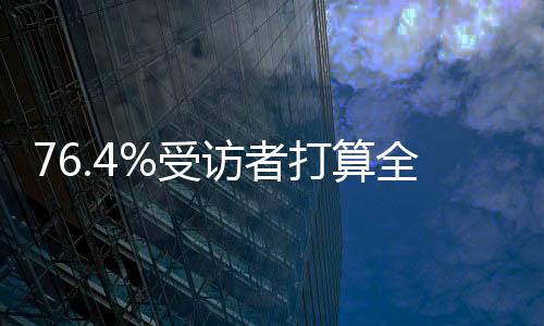起准三四线城市的备年占21.7%
