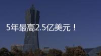 5年最高2.5亿美元！霍姆格伦顶薪续约雷霆 携手亚历山大力争卫冕