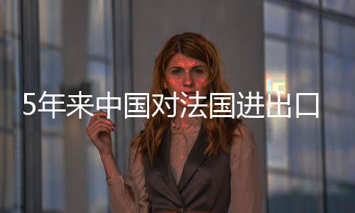 国对在高技术产品领域