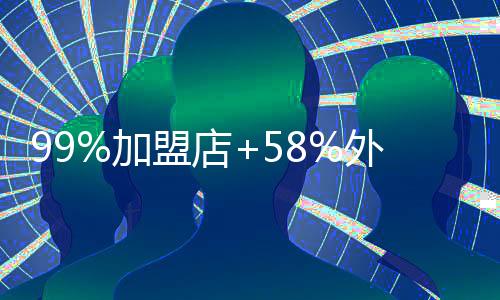 据21世纪经济报道记者测算