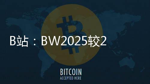 上涨相关文旅订单上涨35%