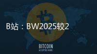 B站：BW2025较2024年上涨15万人次