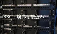 BBC：埃弗顿接近2700万镑签下比利亚雷亚尔前锋蒂尔诺