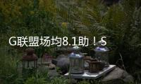 G联盟场均8.1助

！Scotto：国王和以赛亚