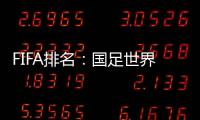FIFA排名：国足世界排名第74 伊朗亚洲第一