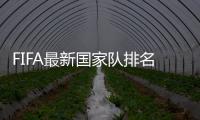 FIFA最新国家队排名：中国上升两位仍跌出亚洲前十