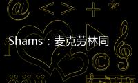 Shams
：麦克劳林同意以1年300万美元的合同重回马刺