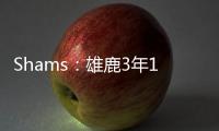 Shams：雄鹿3年1200万签回瑞安