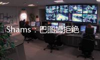 Shams：巴图姆拒绝球员选项成自由球员 与快船互相有意续约